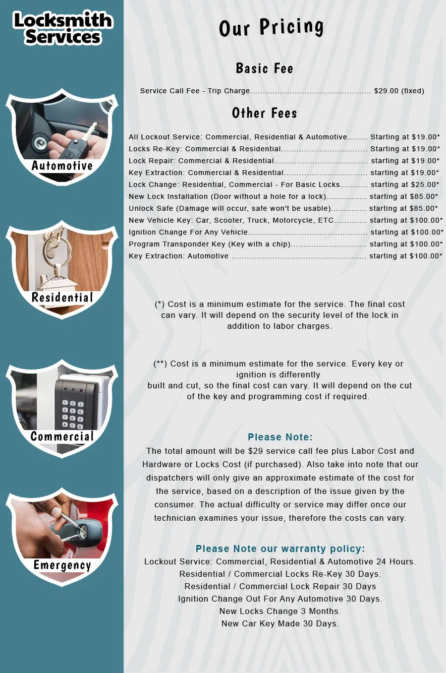 Metro Master Locksmith Lynbrook, NY 516-962-5482